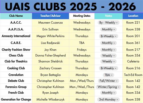Clubs1
