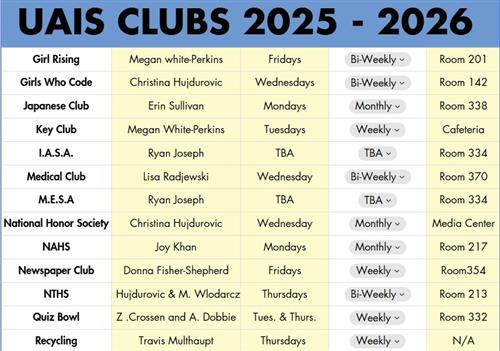 UAISClubs2