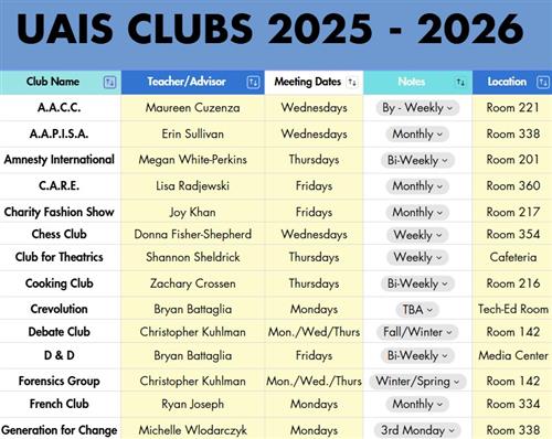 UAISClubs4